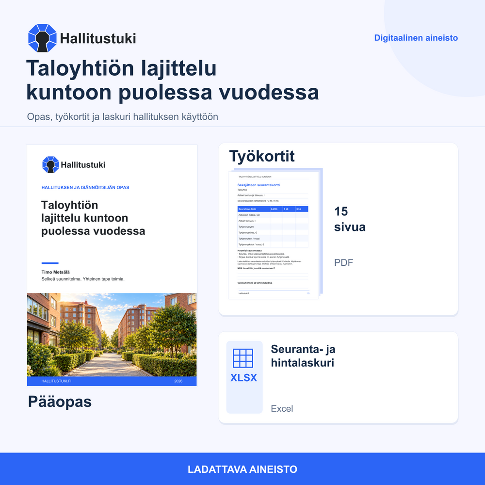 Taloyhtiön lajittelu kuntoon puolessa vuodessa — Pääopas, Työkortit, Seuranta- ja hintalaskuri (Excel).