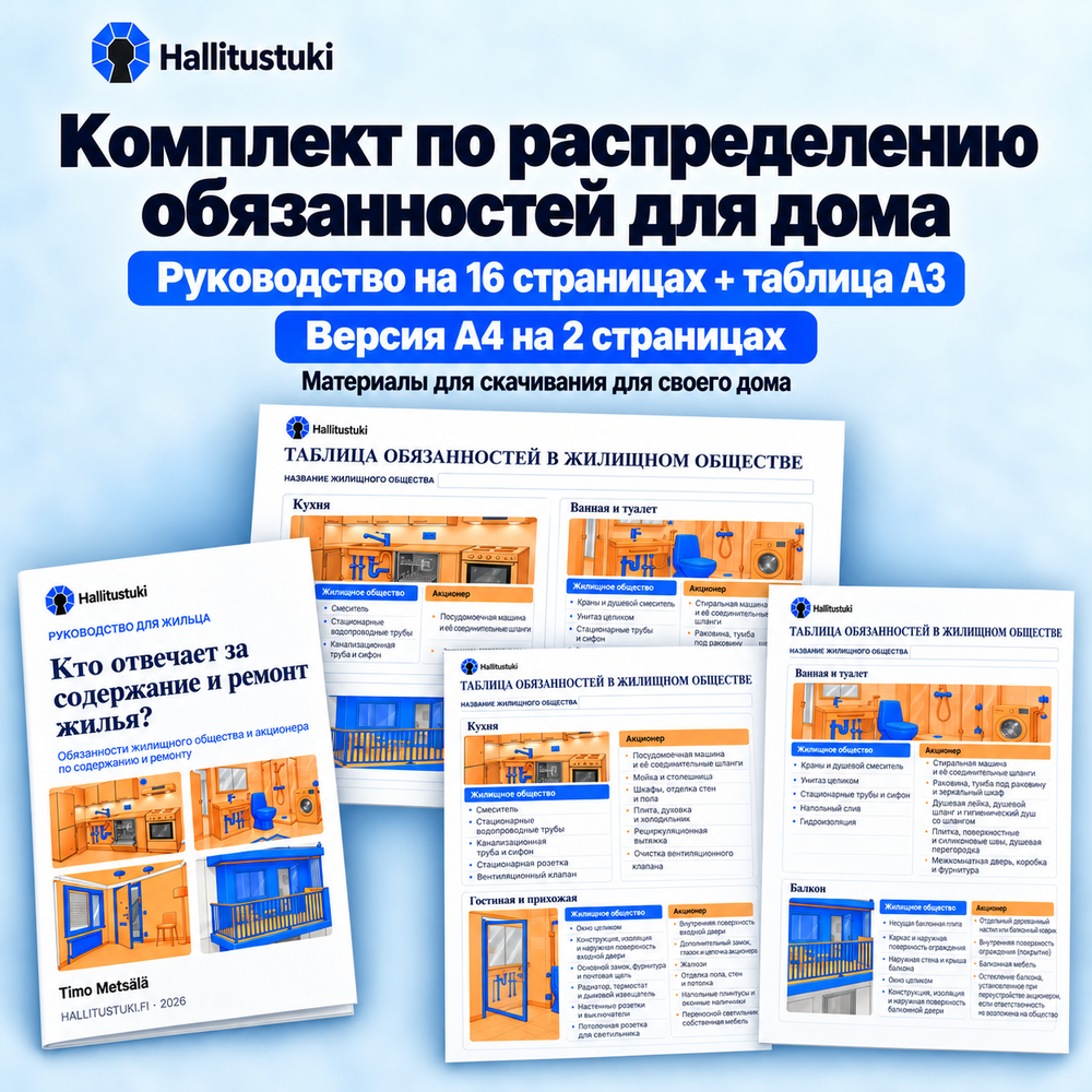 Комплект по распределению обязанностей для дома. Руководство на 16 страницах + таблица A3; Версия A4 на 2 страницах