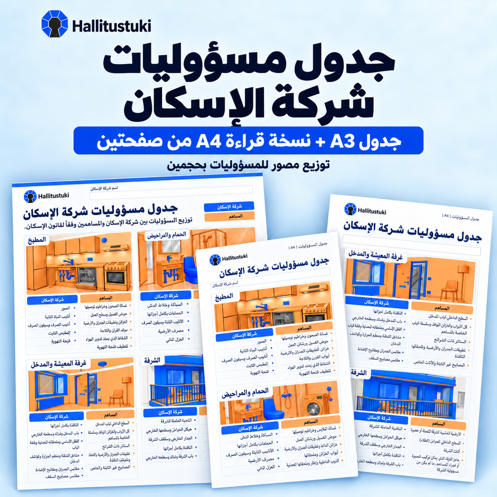 جدول مسؤوليات شركة الإسكان. جدول A3 + نسخة قراءة A4 من صفحتين; توزيع مصور للمسؤوليات بحجمين