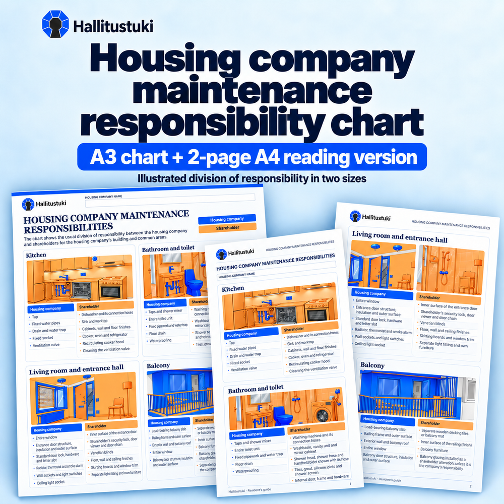 Housing company maintenance responsibility chart. A3 chart + 2-page A4 reading version; Illustrated division of responsibility in two sizes