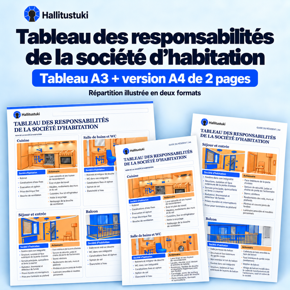 Tableau des responsabilités de la société d’habitation. Tableau A3 + version A4 de 2 pages; Répartition illustrée en deux formats