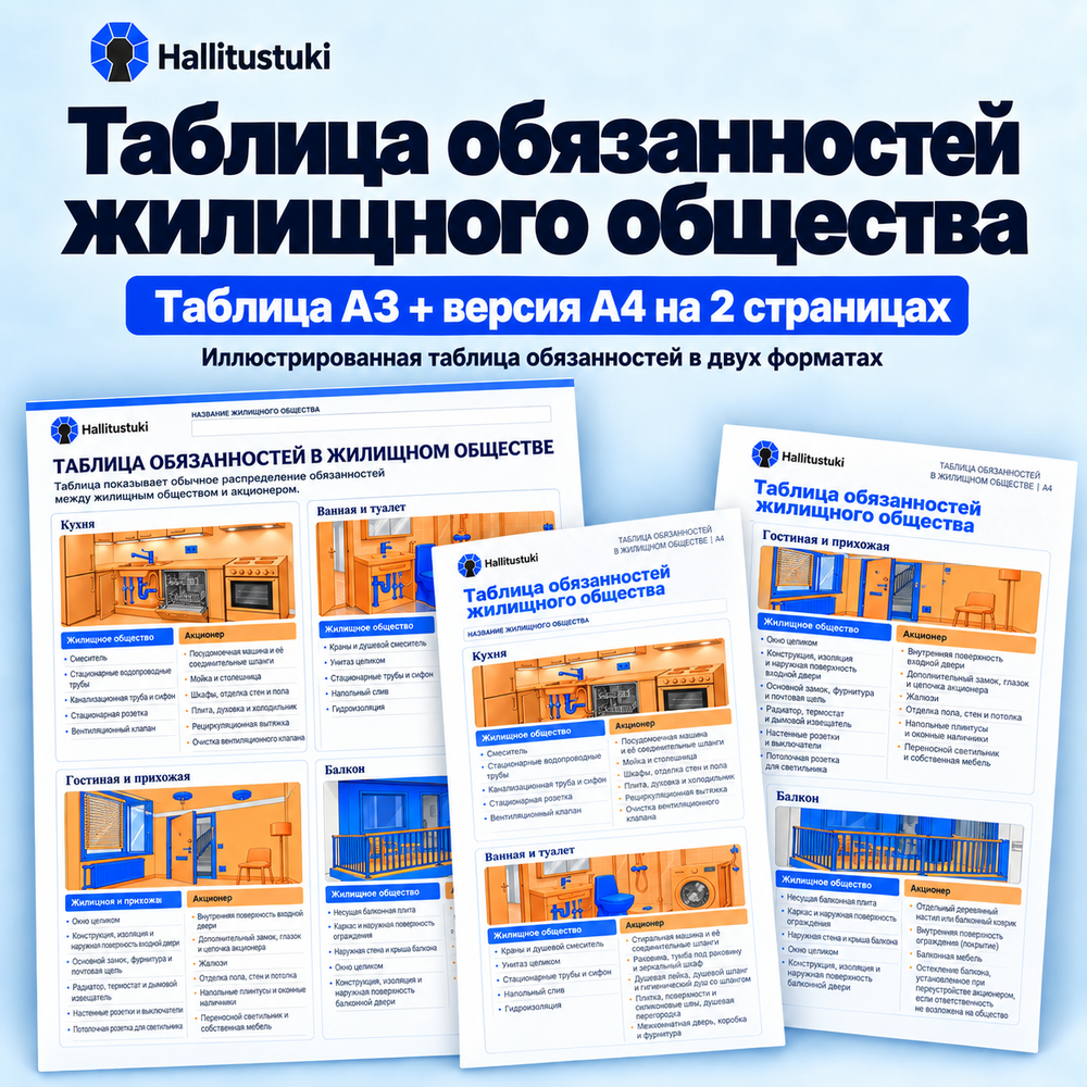 Таблица обязанностей жилищного общества. Таблица A3 + версия A4 на 2 страницах; Иллюстрированная таблица обязанностей в двух форматах