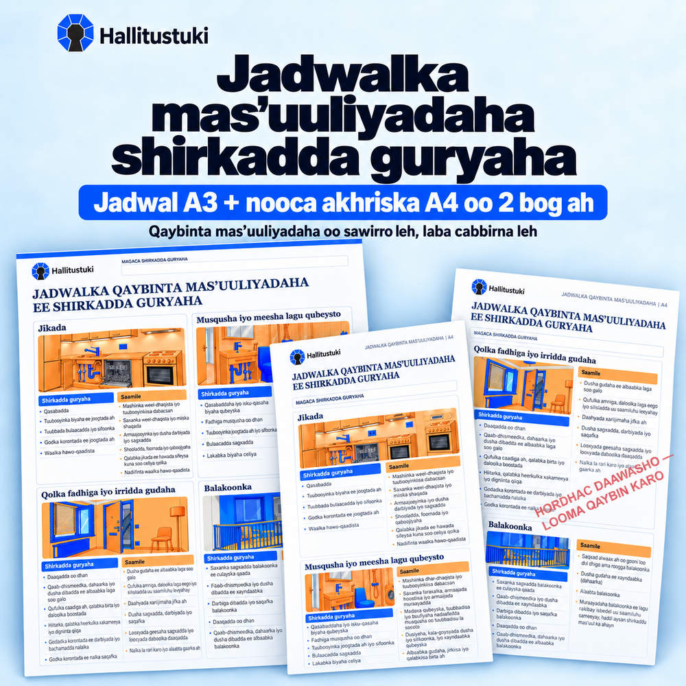 Jadwalka mas’uuliyadaha shirkadda guryaha. Jadwal A3 + nooca akhriska A4 oo 2 bog ah; Qaybinta mas’uuliyadaha oo sawirro leh, laba cabbirna leh