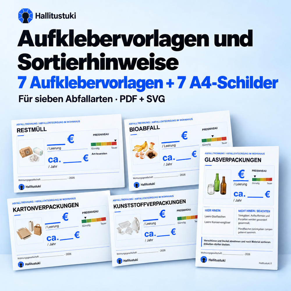 Vorlagen für sieben Abfallarten: 7 Aufkleber und 7 A4-Schilder.