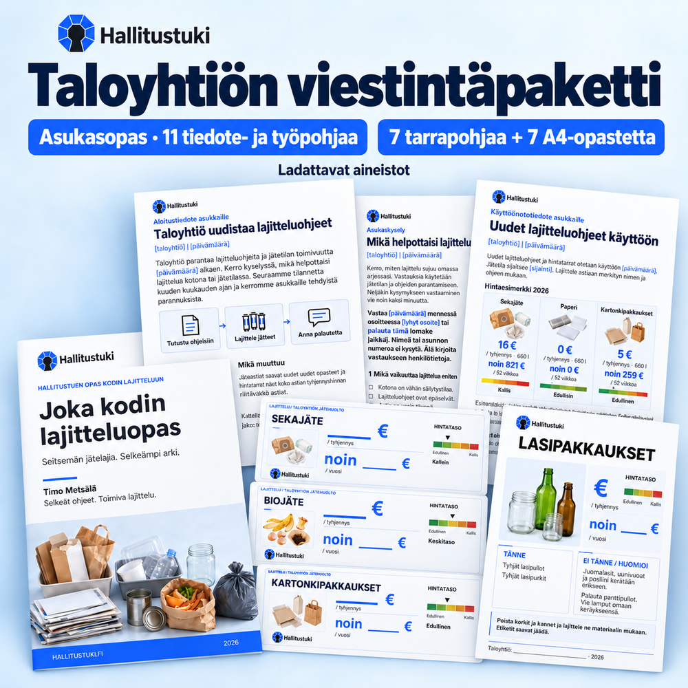 Taloyhtiön viestintäpaketti: Joka kodin lajitteluopas, useita tiedote- ja työpohjia, kuvallisia hintatarroja ja A4-lajitteluopaste. Yhteensä 11 pohjaa, 7 tarrapohjaa ja 7 A4-opastetta.