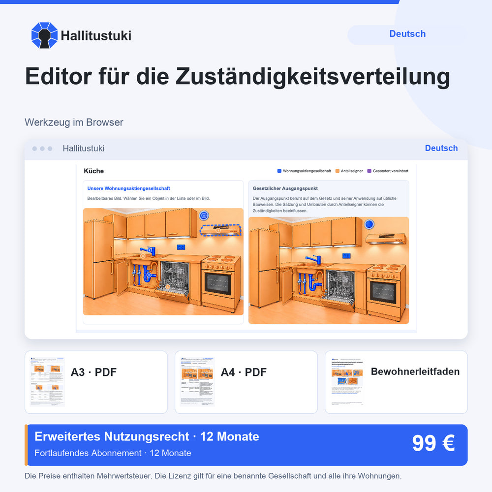 Editor für die Zuständigkeitsverteilung · Deutsch · Erweitertes Nutzungsrecht · 12 Monate