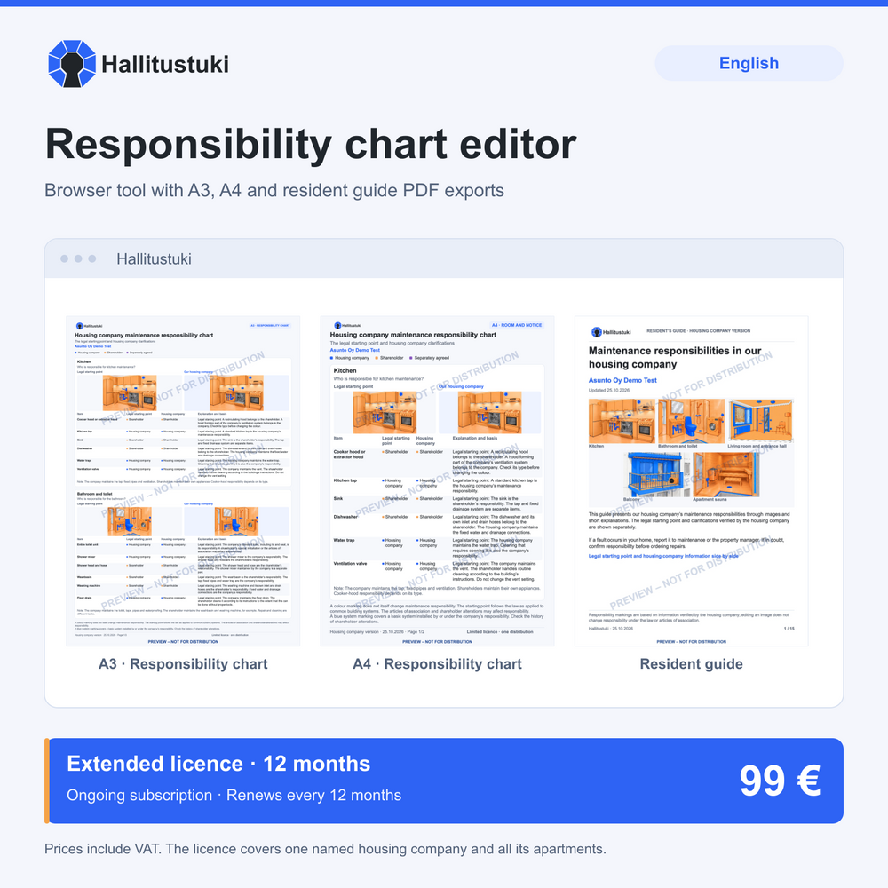 Responsibility chart editor · English · Extended licence, 12 months