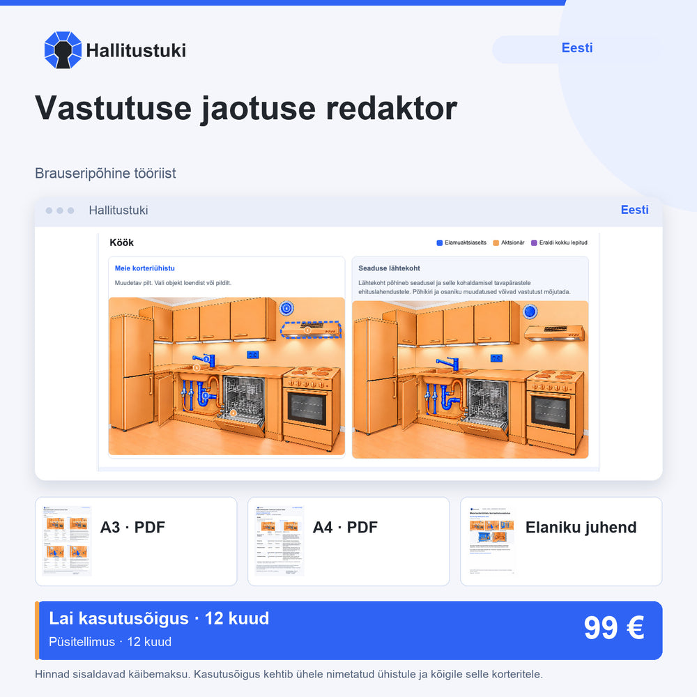 Vastutuse jaotuse redaktor · Eesti · Lai kasutusõigus · 12 kuud
