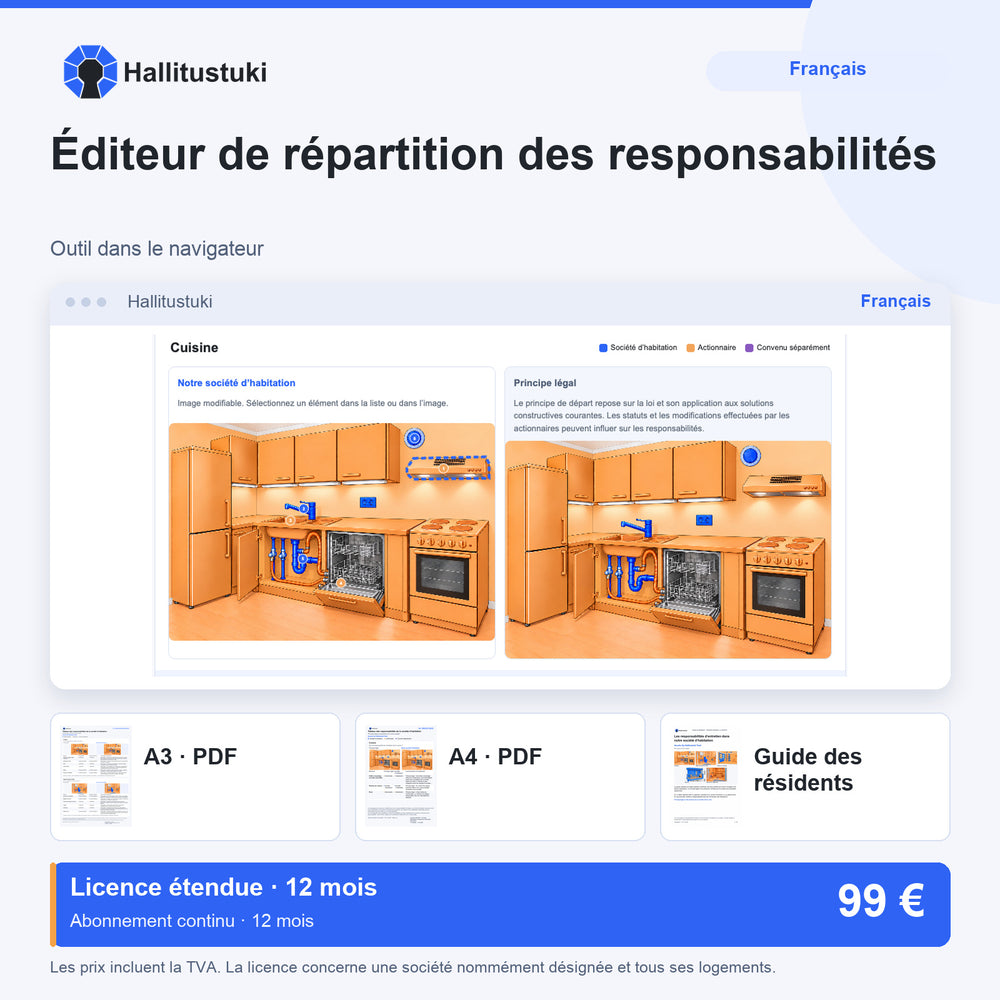 Éditeur de répartition des responsabilités · Français · Licence étendue · 12 mois