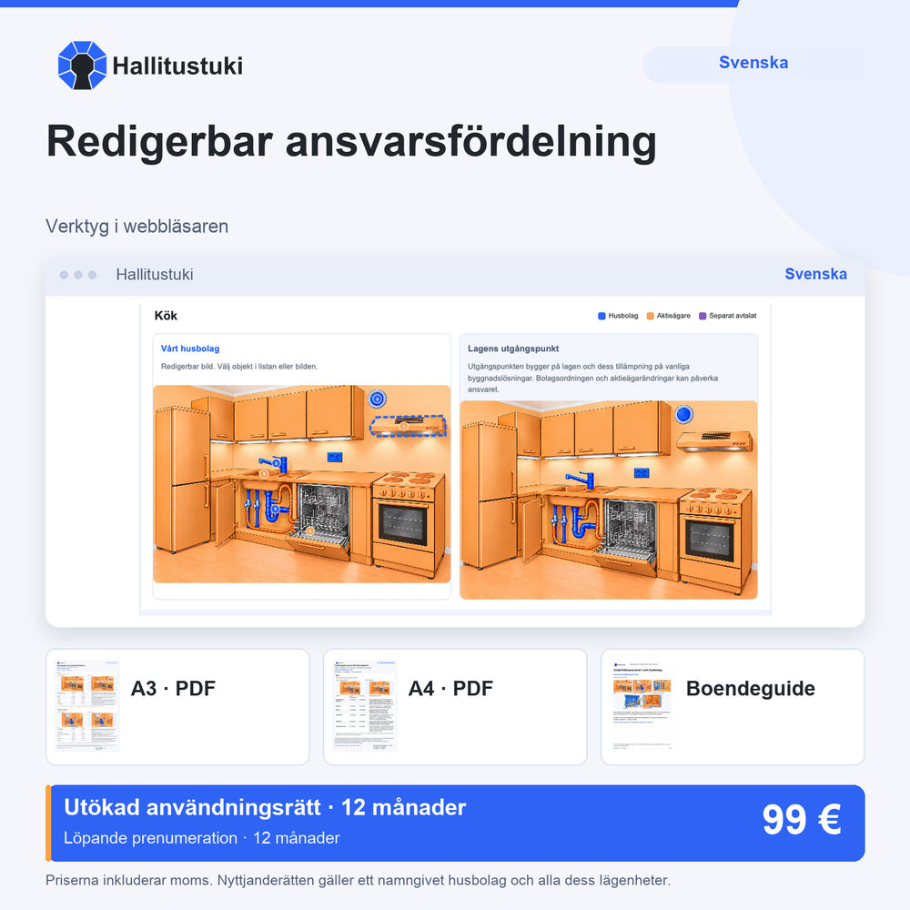 Redigerbar ansvarsfördelning · Svenska · Utökad användningsrätt · 12 månader