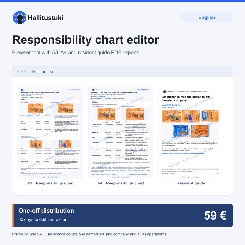 Product image of the responsibility chart tool