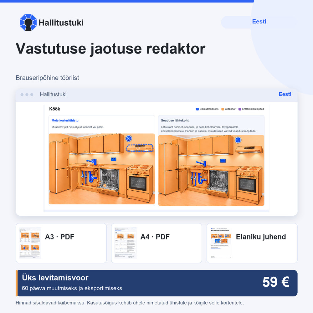 Vastutuse jaotuse redaktor · Eesti · Üks levitamisvoor