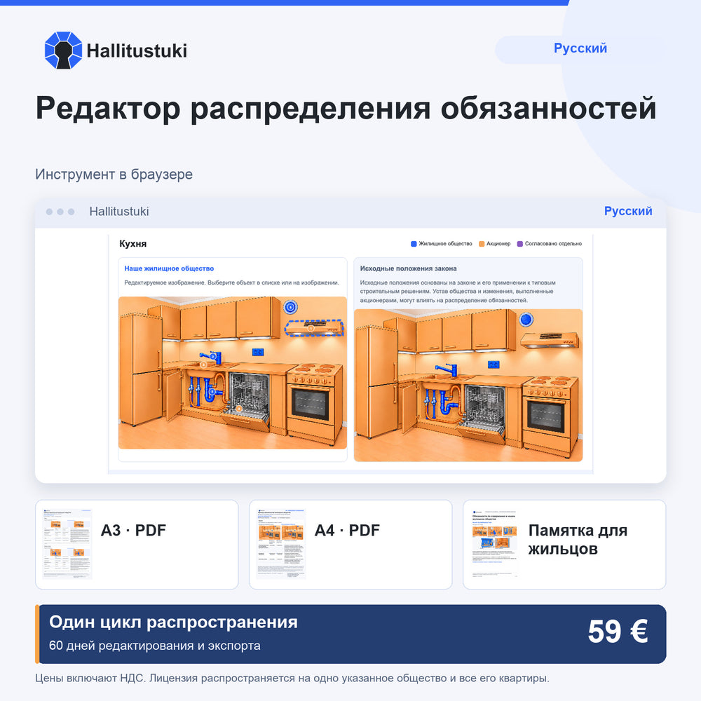 Редактор распределения обязанностей · Русский · Один цикл распространения