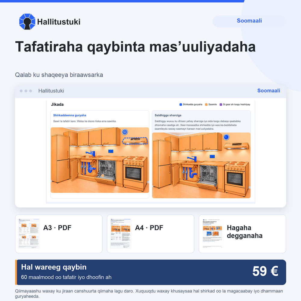 Tafatiraha qaybinta mas’uuliyadaha · Soomaali · Hal wareeg qaybin